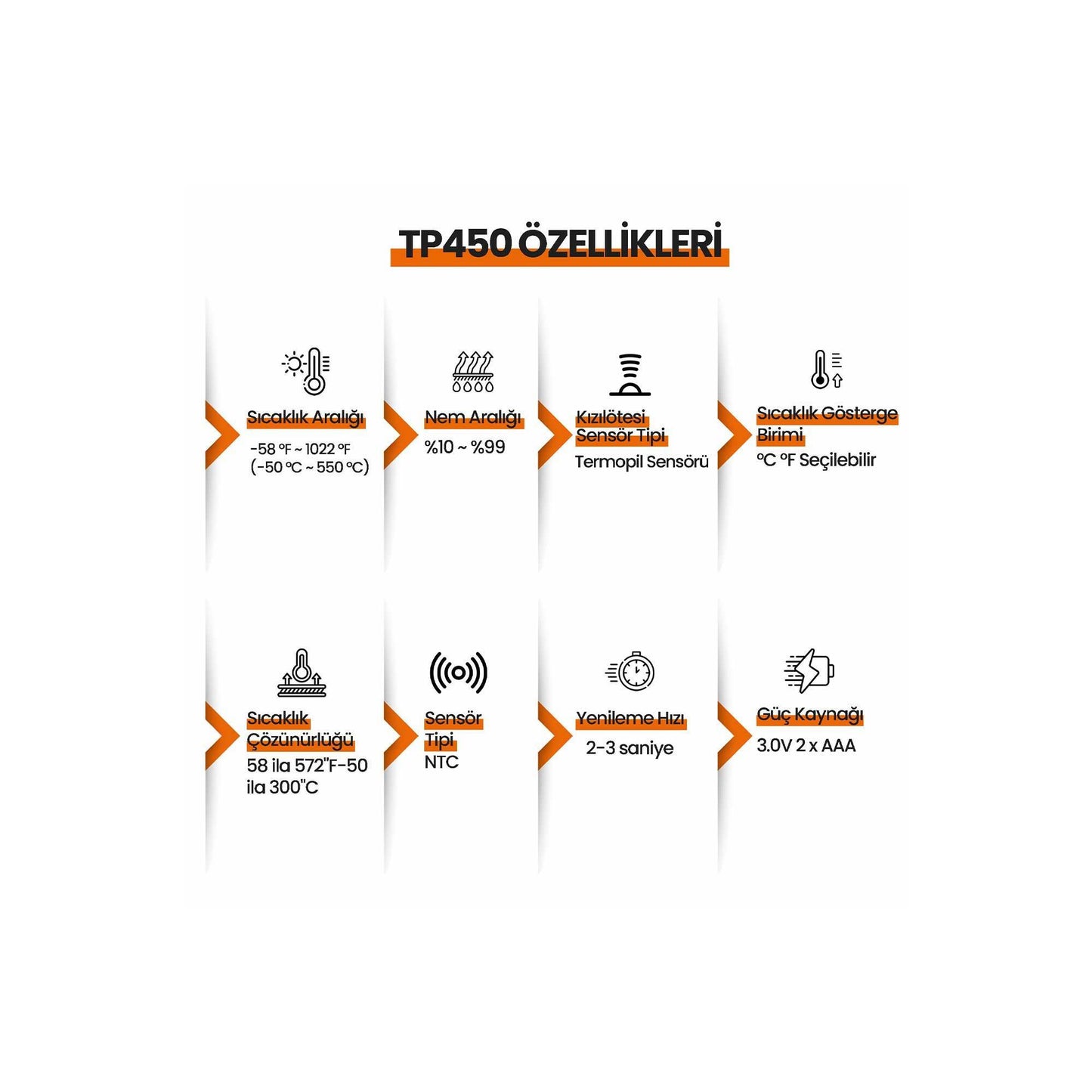 ThermoPro TP450 -50C/+550C Antişok Dual Lazer Endüstriyel Kızılötesi Temassız Termometre