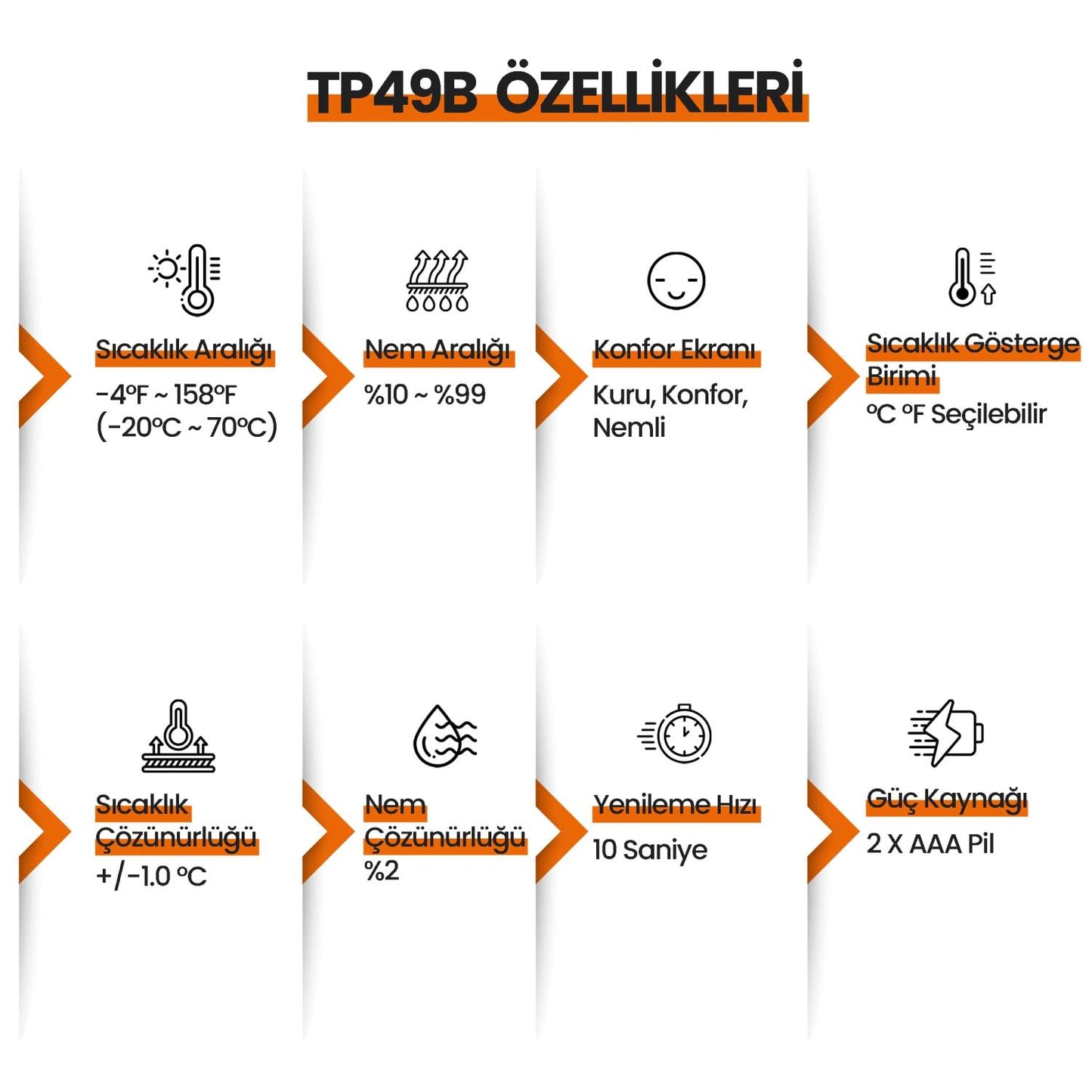 ThermoPro TP49B Mini Iç Mekan Dijital Sıcaklık ve Nem Ölçer Termometre