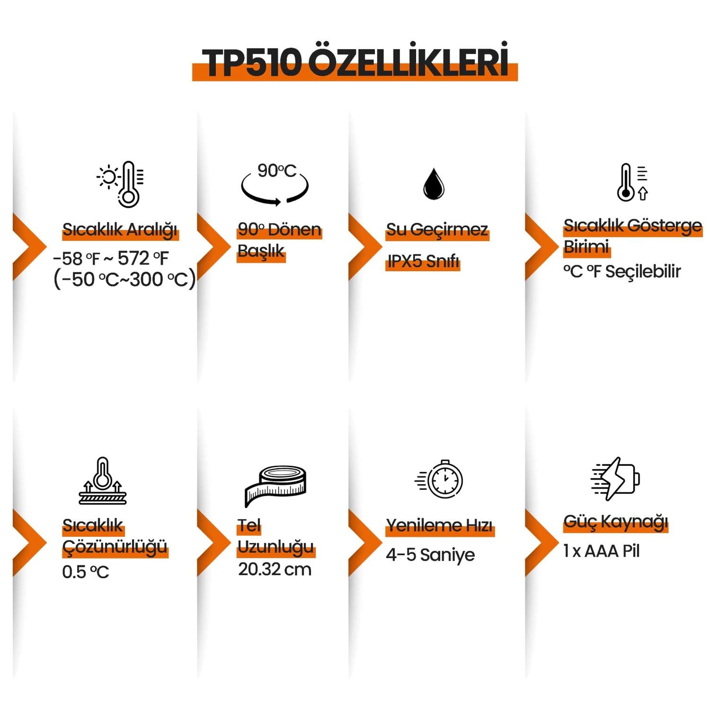 ThermoPro TP510 Su Geçirmez, Dijital ve Işıklı Daldırma/Saplama Profesyonel Gıda Termometresi