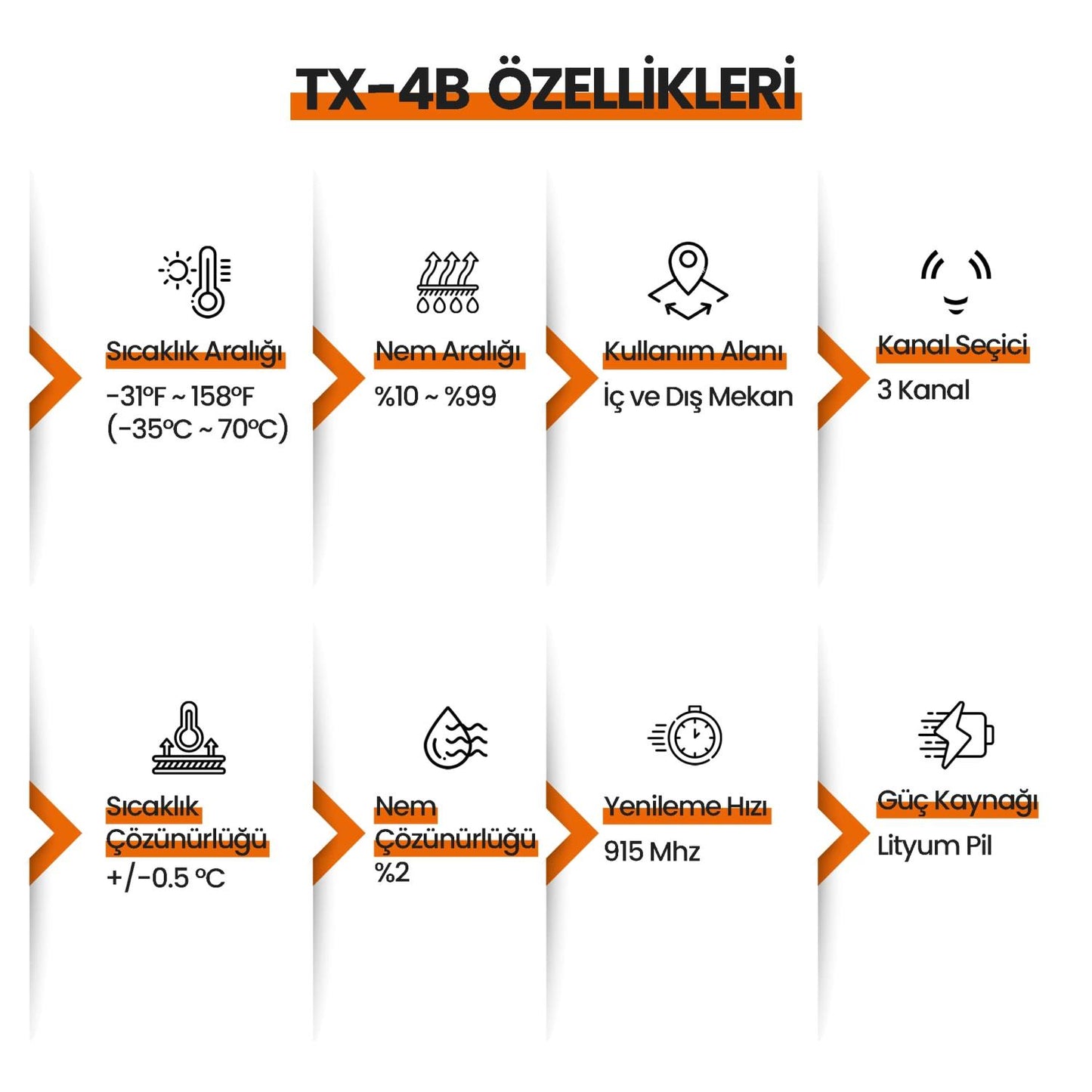 ThermoPro TX-4B İlave Dış Sensör (TP63B, TP67B, TP68B için)