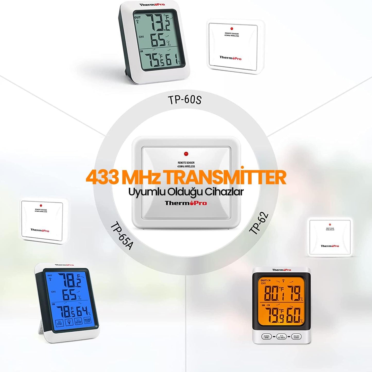 ThermoPro TX-4C İlave Dış Sensör (TP60C, TP63C, TP65C) İçin Uyumludur