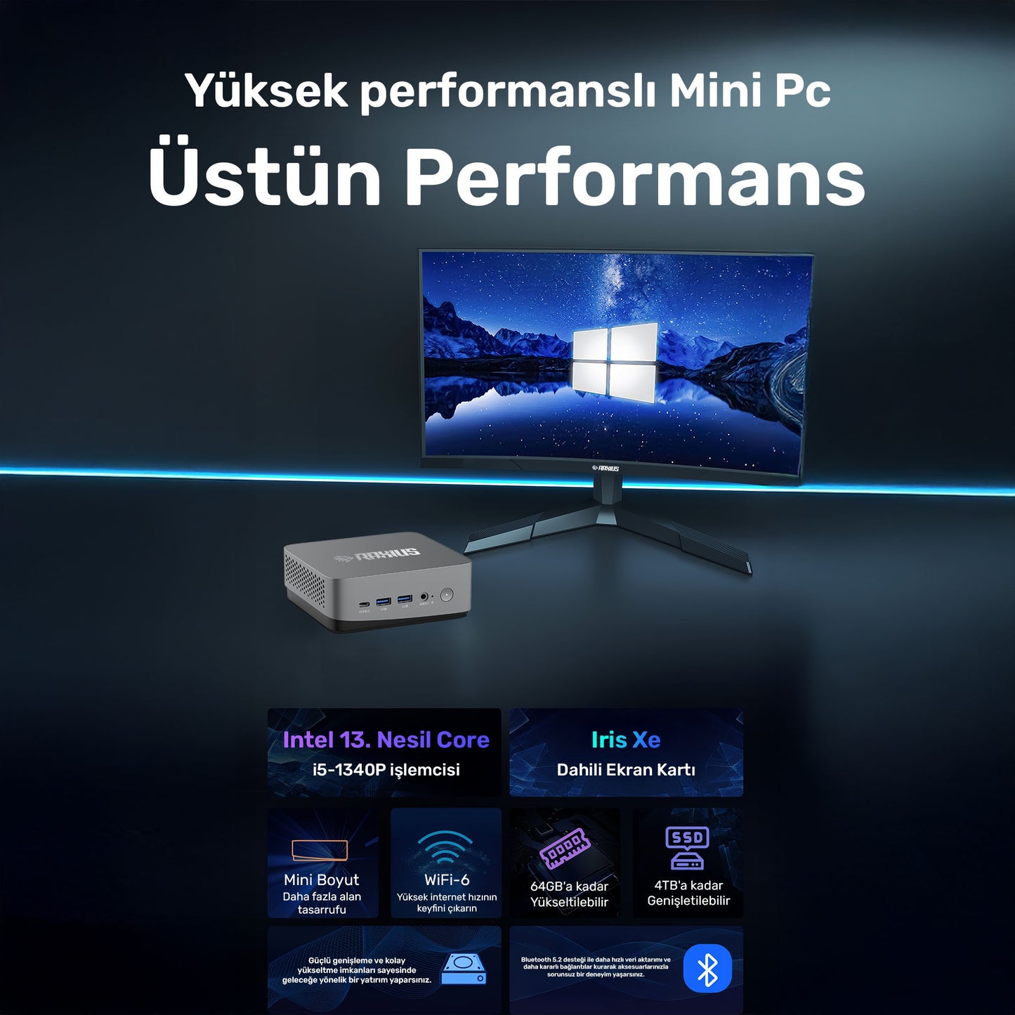 RaXius MP AD16 i5 XE-134P i5-1340P Mini PC