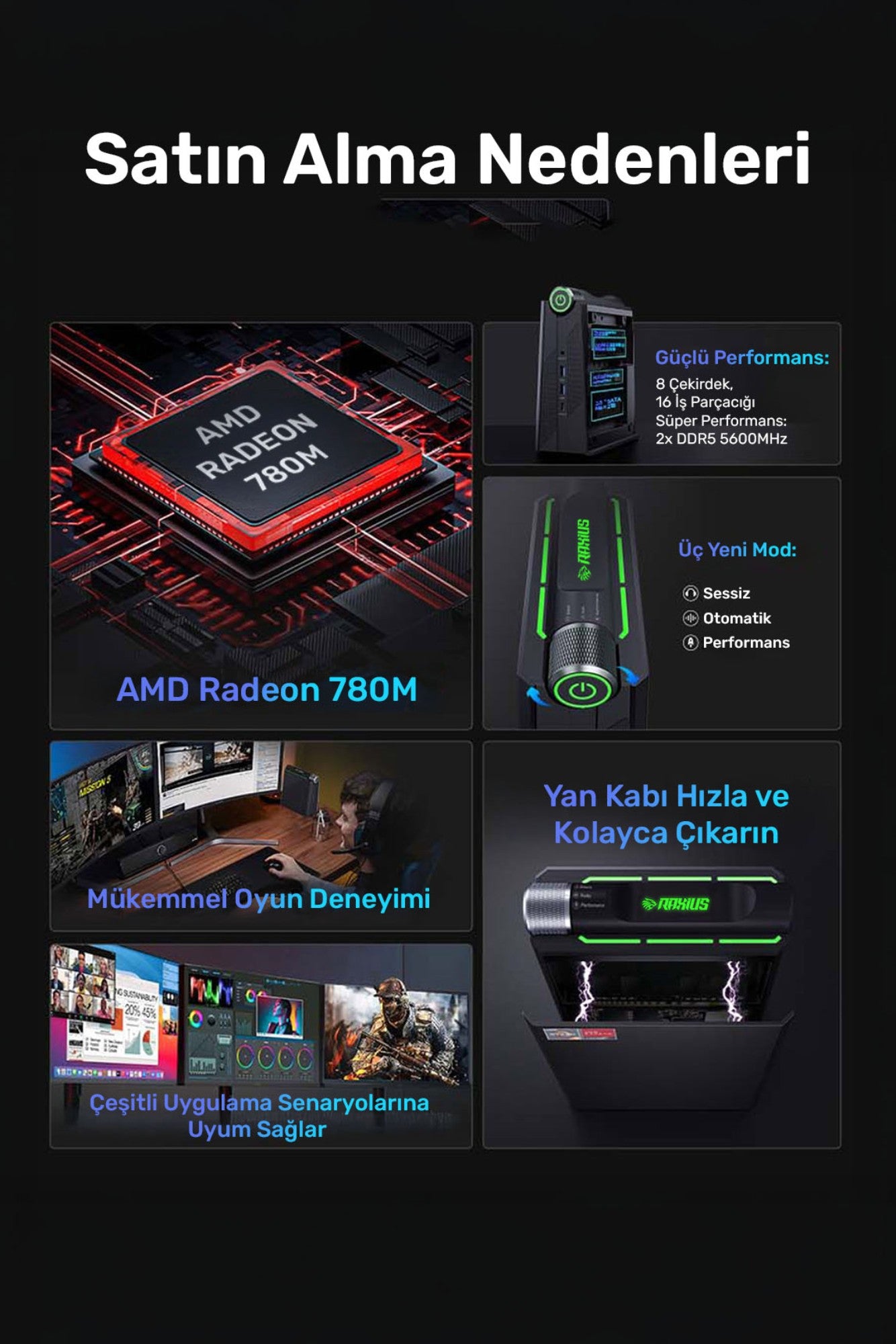 RaXius Momentum DS-R7.8845A001 Ryzen7 8845HS Mini PC