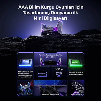 RaXius Vector GX-I129.3070A001 i9-12900H RTX3070 Mini PC