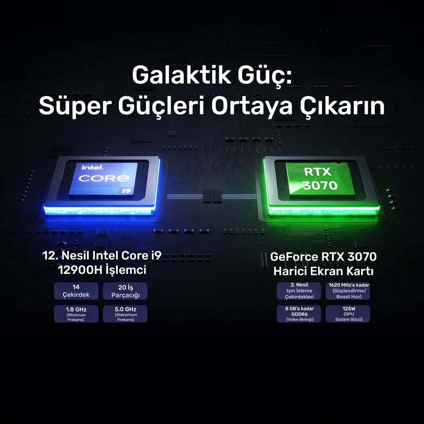 RaXius MP M2A i9 3070-129H i9-12900H RTX3070 Mini PC