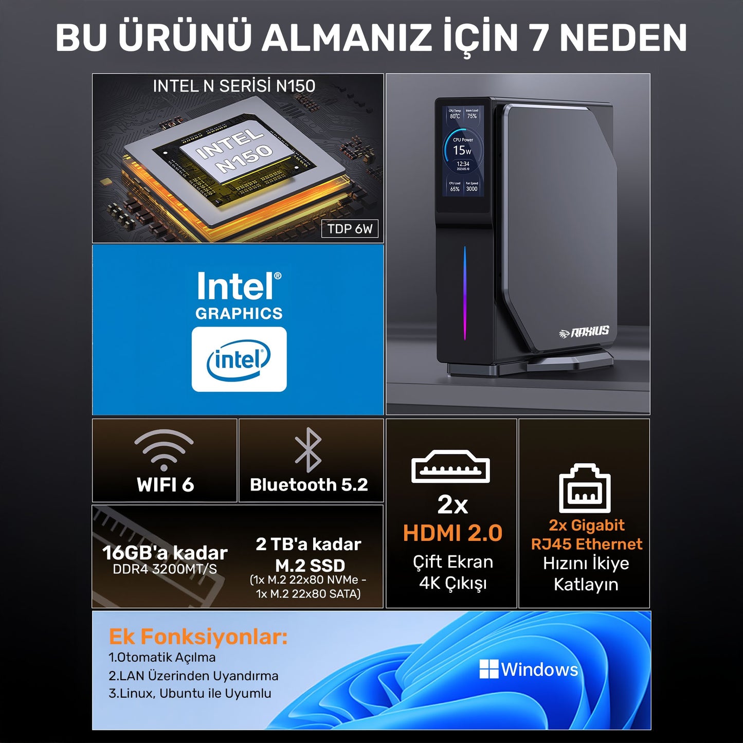 RaXius MP S1 IntelN SD-N15 N150 Mini PC