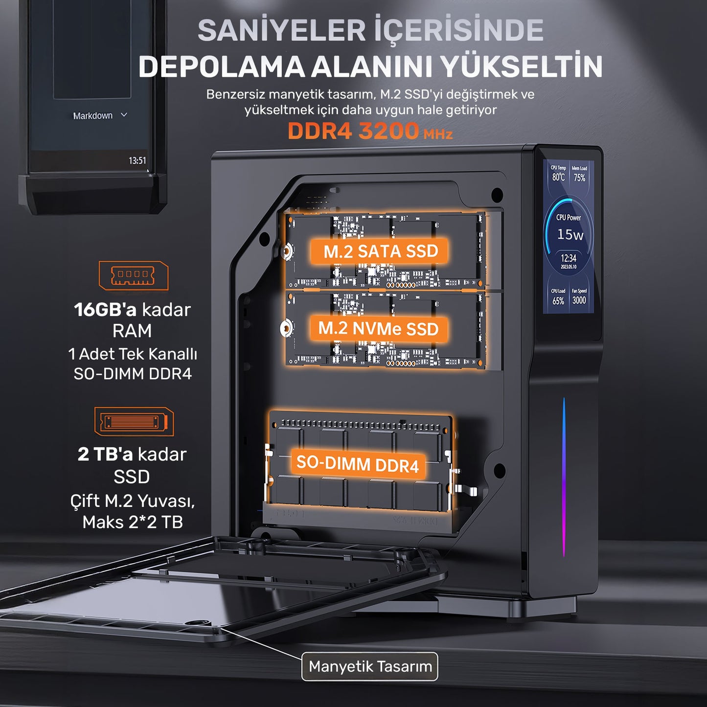 RaXius MP S1 IntelN SD-N15 N150 Mini PC