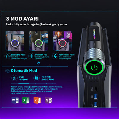 RaXius Momentum SD-R5.743U001 Ryzen5 7430U Mini PC