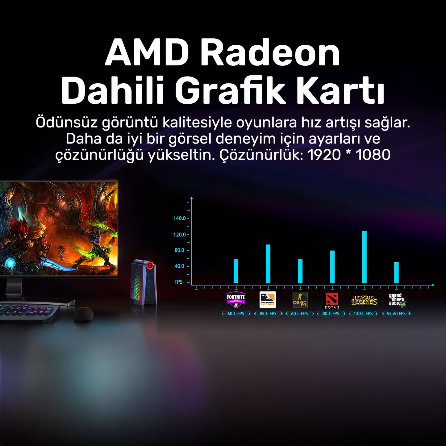 RaXius Momentum SD-R5.743U001 Ryzen5 7430U Mini PC