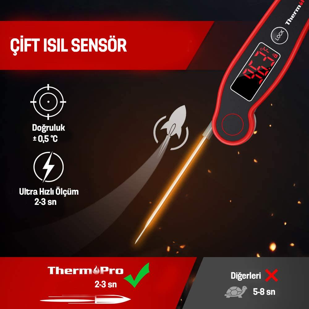 ThermoPro TP19 Su Geçirmez Katlanabilir Gıda Pişirme Termometresi