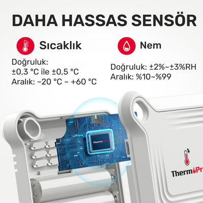 Thermopro TP351 Telefon Kontröllü 79m Menzilli Indoor Termometre