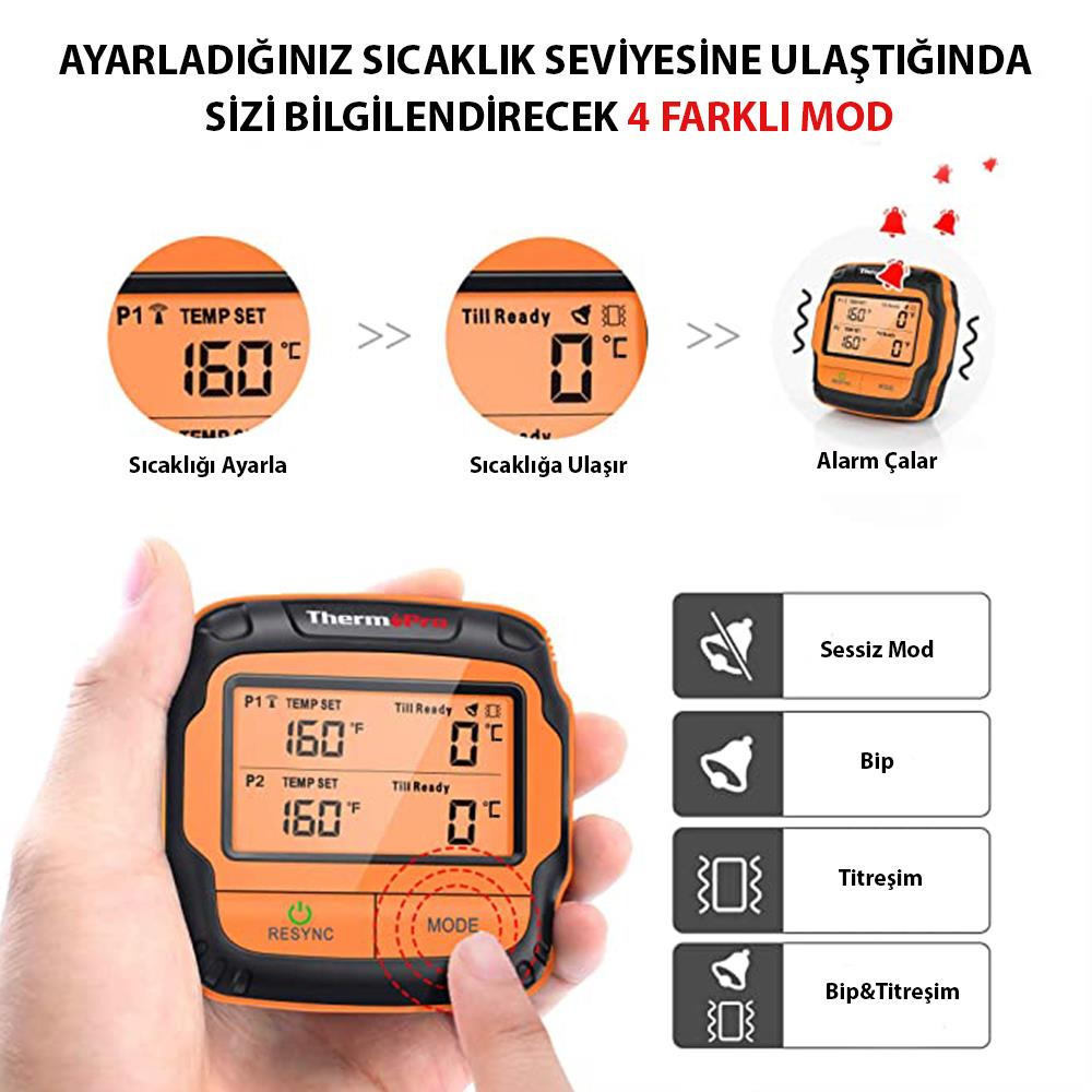 ThermoPro TP28 150m Mesafeli Kablosuz Profesyonel Saplama Gıda ve Izgara Termometresi