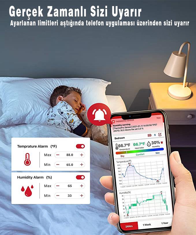 ThermoPro TP357 Akıllı İç Mekan Isı ve Nem Ölçer Termometre