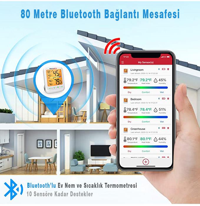 ThermoPro TP359 Akıllı İç Mekan Sıcaklık ve Nem Ölçer Termometre