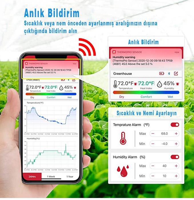 ThermoPro TP359 Akıllı İç Mekan Sıcaklık ve Nem Ölçer Termometre