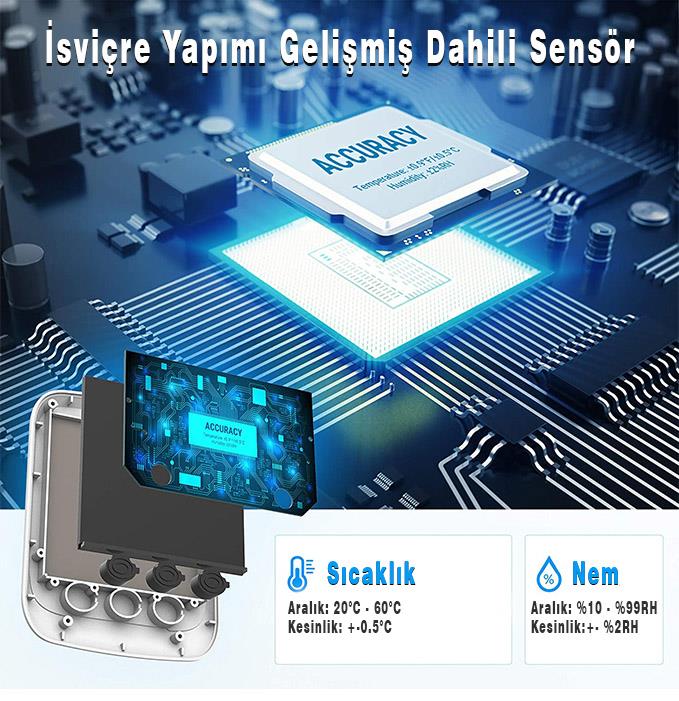 ThermoPro TP359 Akıllı İç Mekan Sıcaklık ve Nem Ölçer Termometre