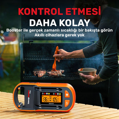 Thermopro TP972 Şarjlı 182m Kablosuz Alarmlı 2Problu Telefon Kontrollü Profesyonel Gıda Termometresi