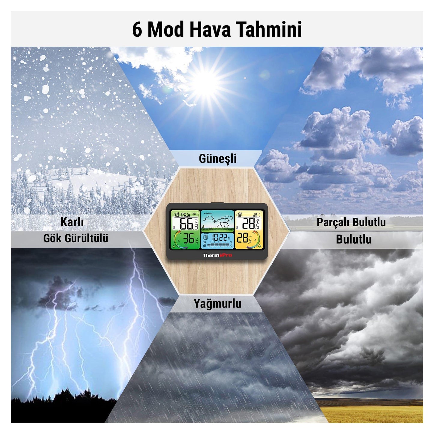 ThermoPro TP280B 7" Wi-Fi İç ve Dış Mekan Dijital Sıcaklık, Nem, Basınç Ölçer ve Hava Tahmin istasyonu