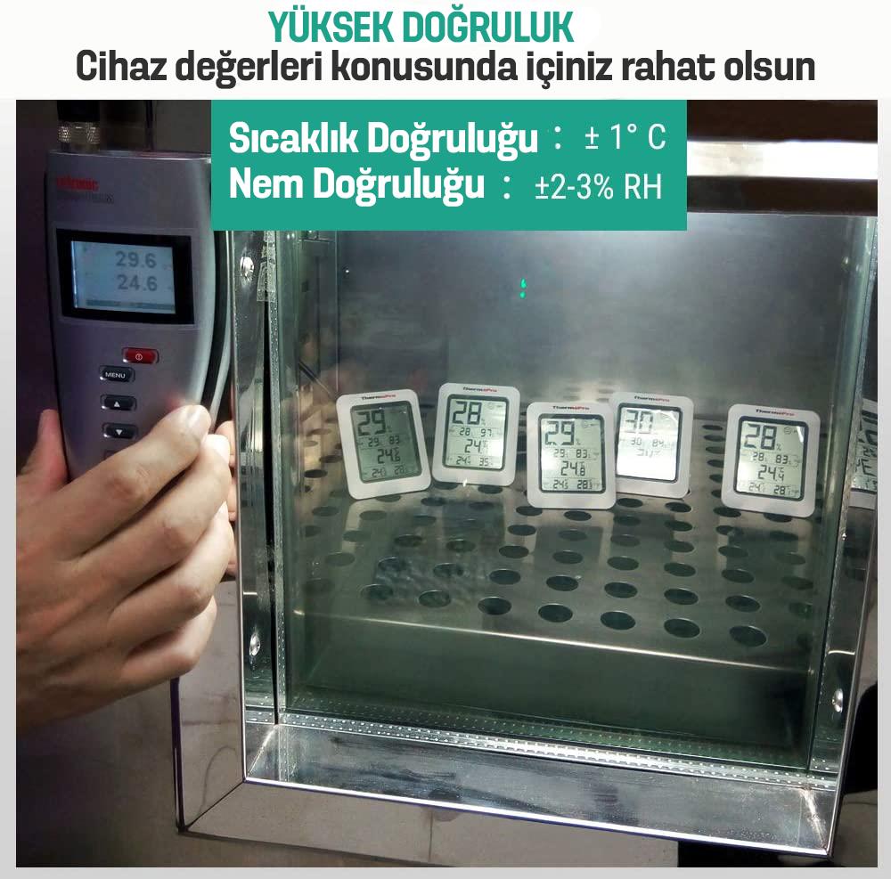 ThermoPro TP50 Termometre İç Mekan Dijital Sıcaklık ve Nem Ölçer
