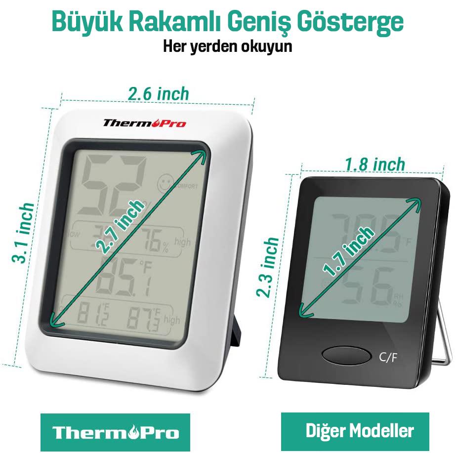 ThermoPro TP50 Termometre İç Mekan Dijital Sıcaklık ve Nem Ölçer