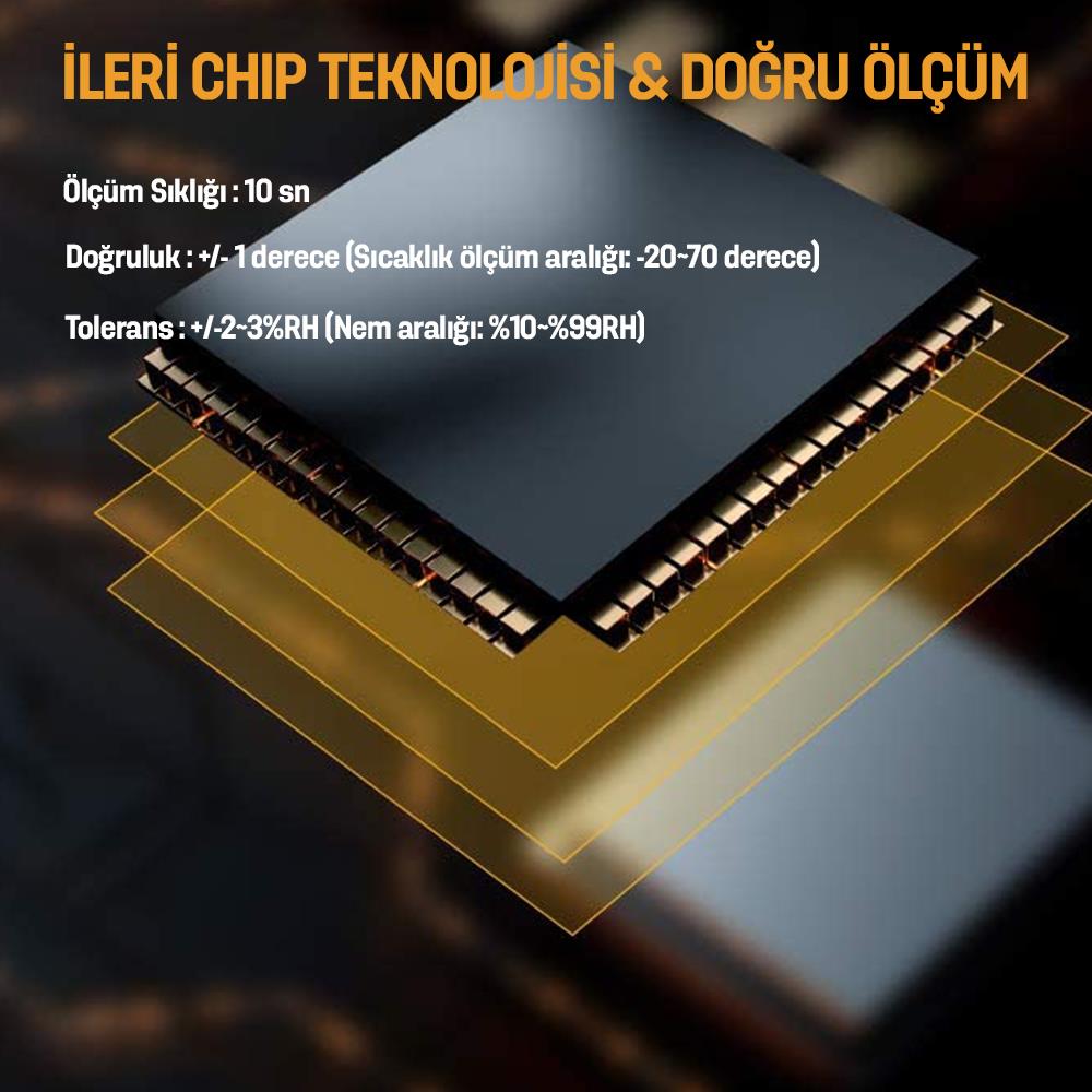 ThermoPro TP53 Termometre İç Mekan Dijital Sıcaklık ve Nem Ölçer