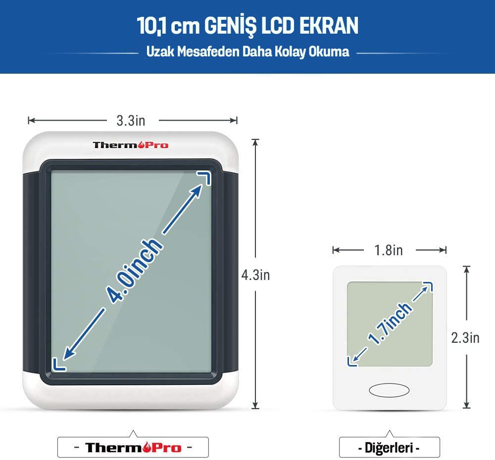 ThermoPro TP55 Termometre İç Mekan Dijital Isı ve Nem Ölçer