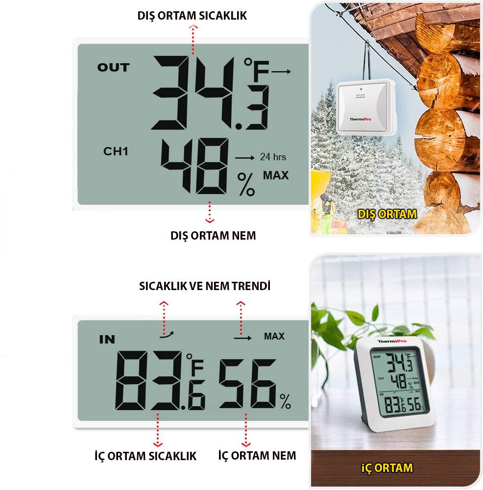 ThermoPro TP60C Wifi İç-Dış Mekan Dijital Sıcaklık ve Nem Ölçer