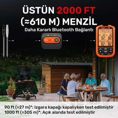 ThermoPro TP863B 2Problu Zamanlayıcılı 610m Kablosuz Barbekü/Mangal Profesyonel PişirmeTermometresi