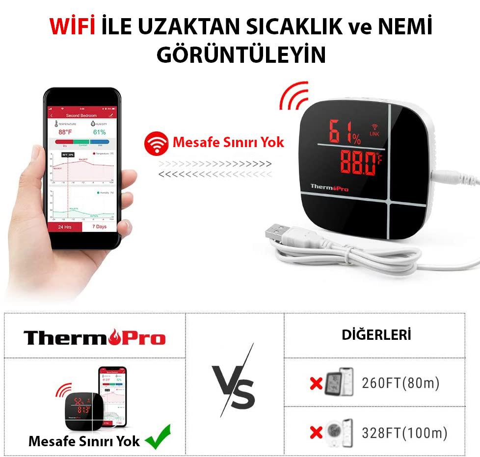 ThermoPro TP90 WiFi App Kontrollü Sıcaklık ve Nem Termometresi