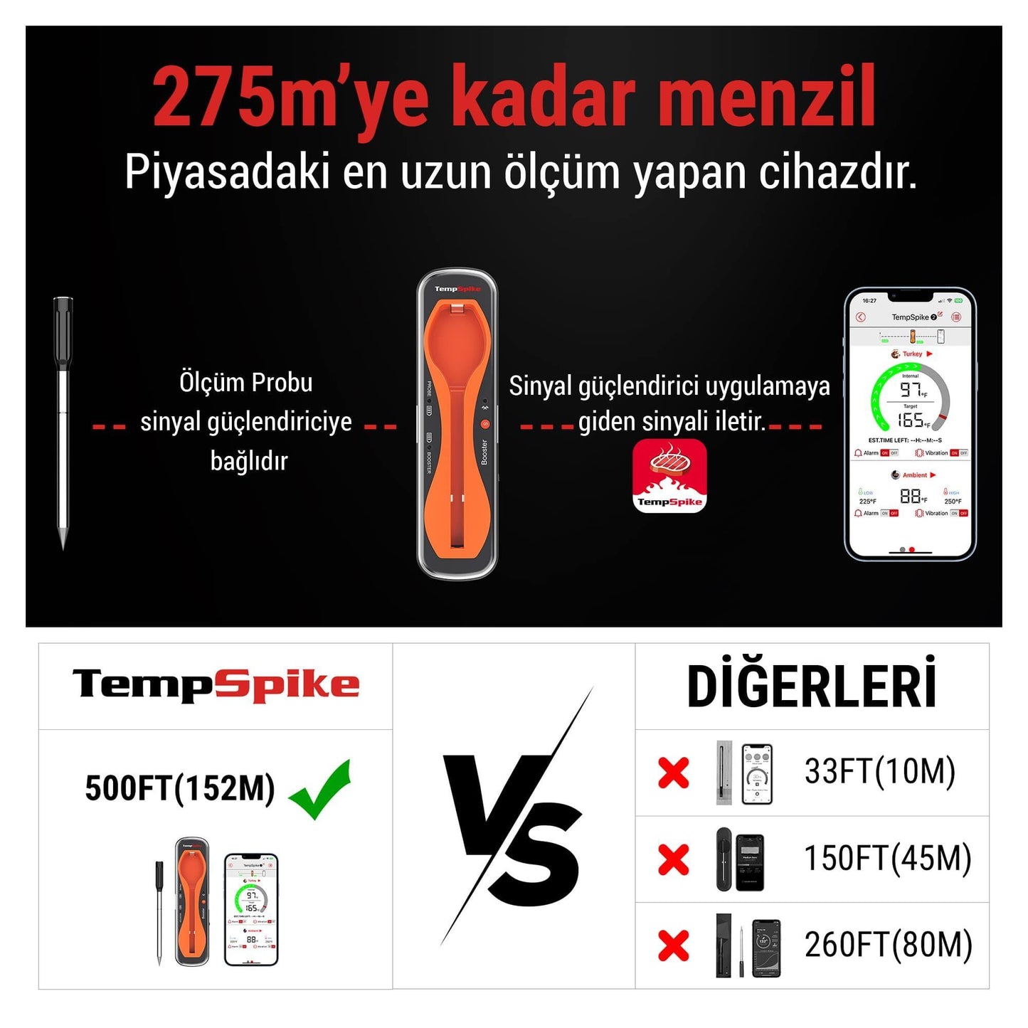 ThermoPro TP960 Bluetooth, Digital,Tek Problu Profesyonel Et Termometresi