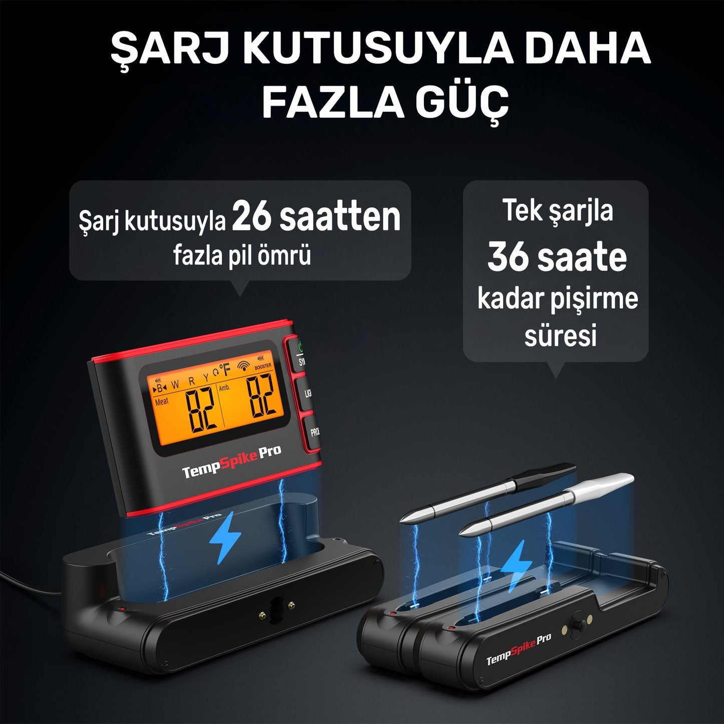 Thermopro TP980-2 Şarjlı 320m Kablosuz Alarmlı 2Problu APP, Monitörlü Profesyonel Gıda Termometresi