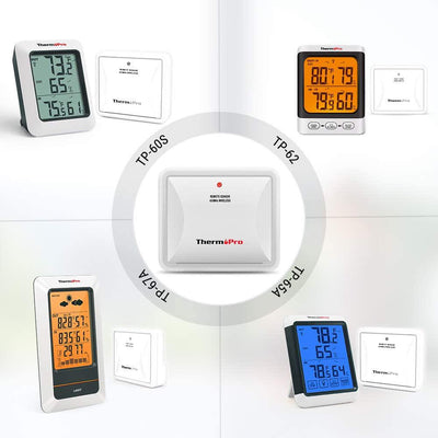 ThermoPro TX2C İlave Dış Sensör (TP60C, TP62C, TP63C, TP65C) İçin Uyumludur