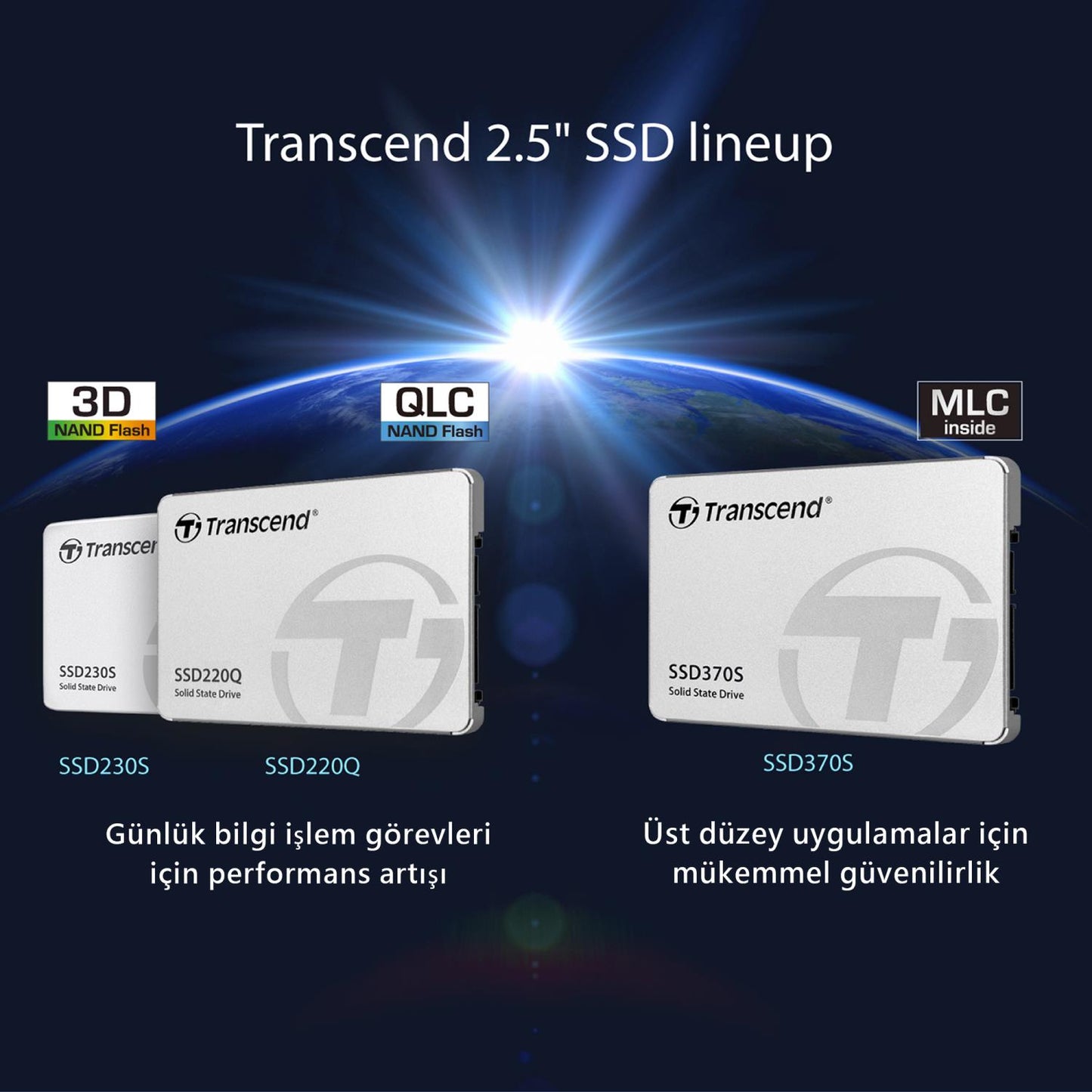 Transcend TS1TSSD225S 1TB, 2.5 SSD, SATA3, 3D TLC