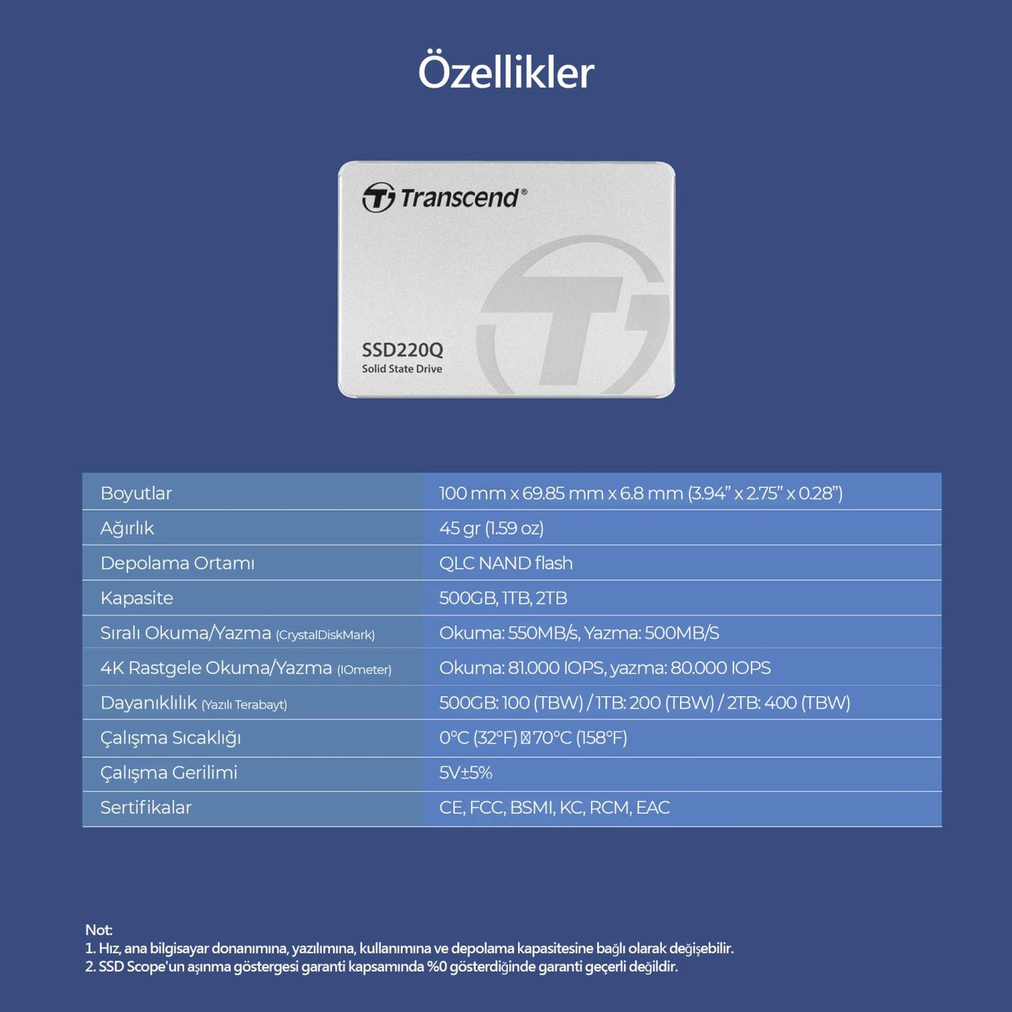 Transcend TS1TSSD225S 1TB, 2.5 SSD, SATA3, 3D TLC