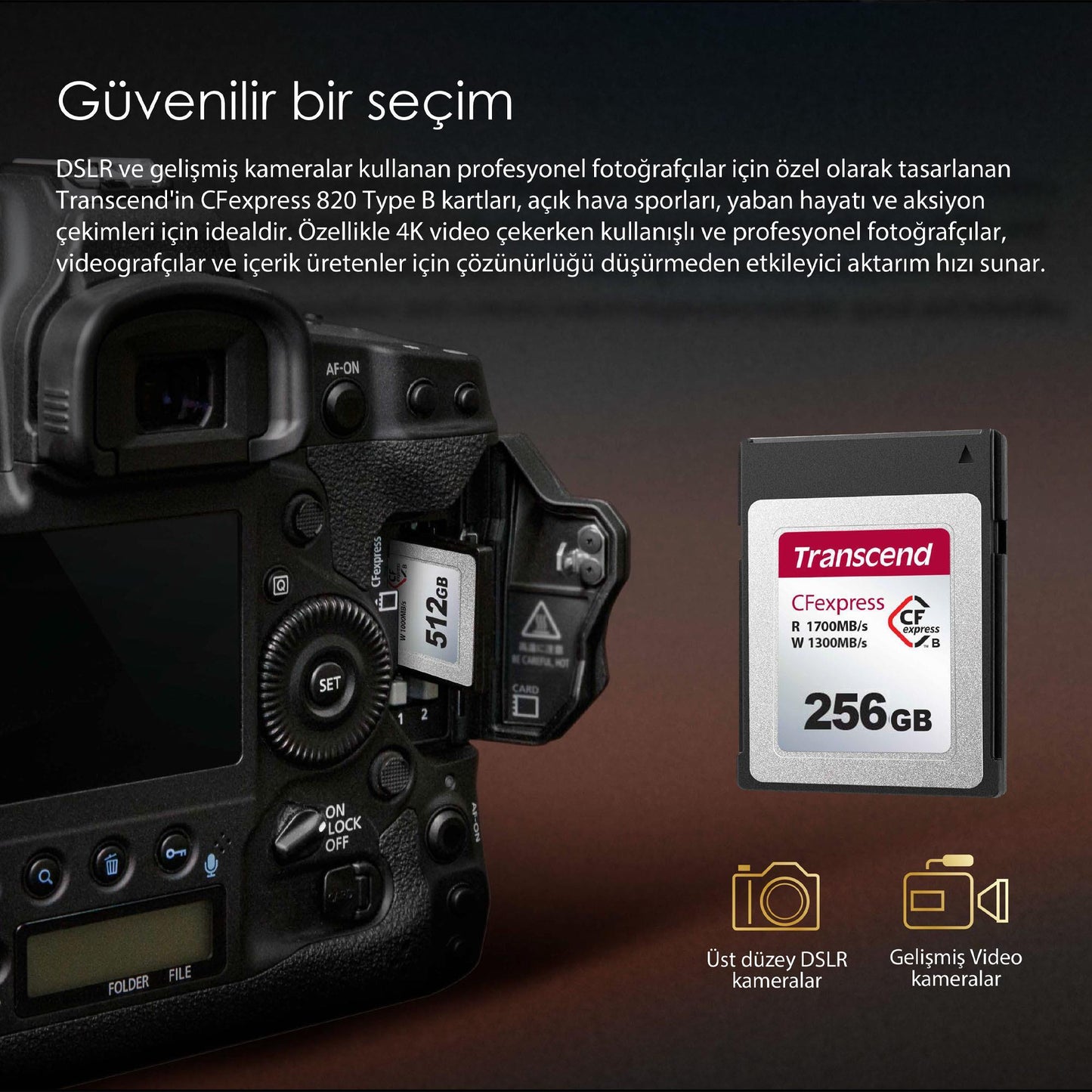 Transcend TS256GCFE820 256GB CFExpress Hafıza Kartı