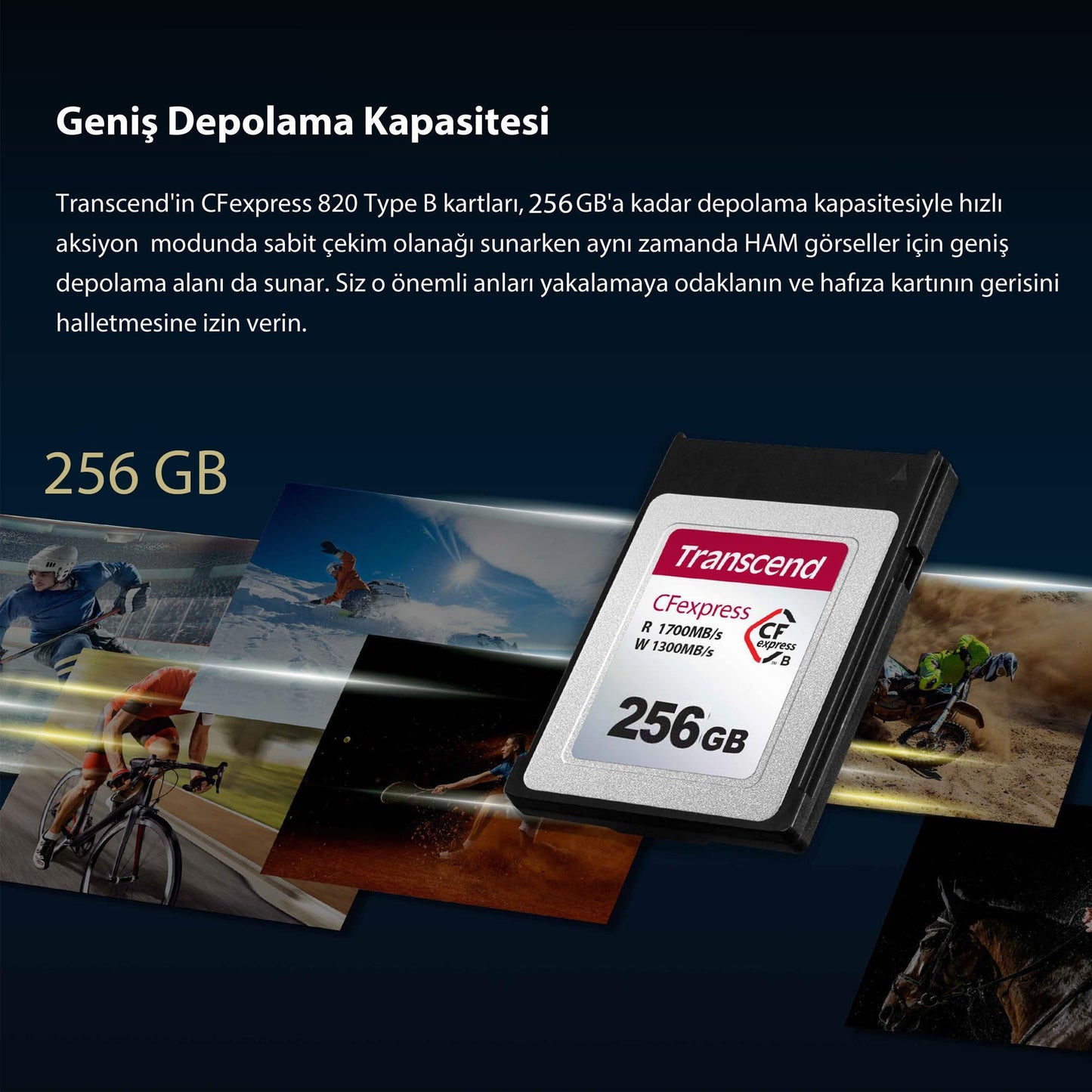 Transcend TS256GCFE820 256GB CFExpress Hafıza Kartı
