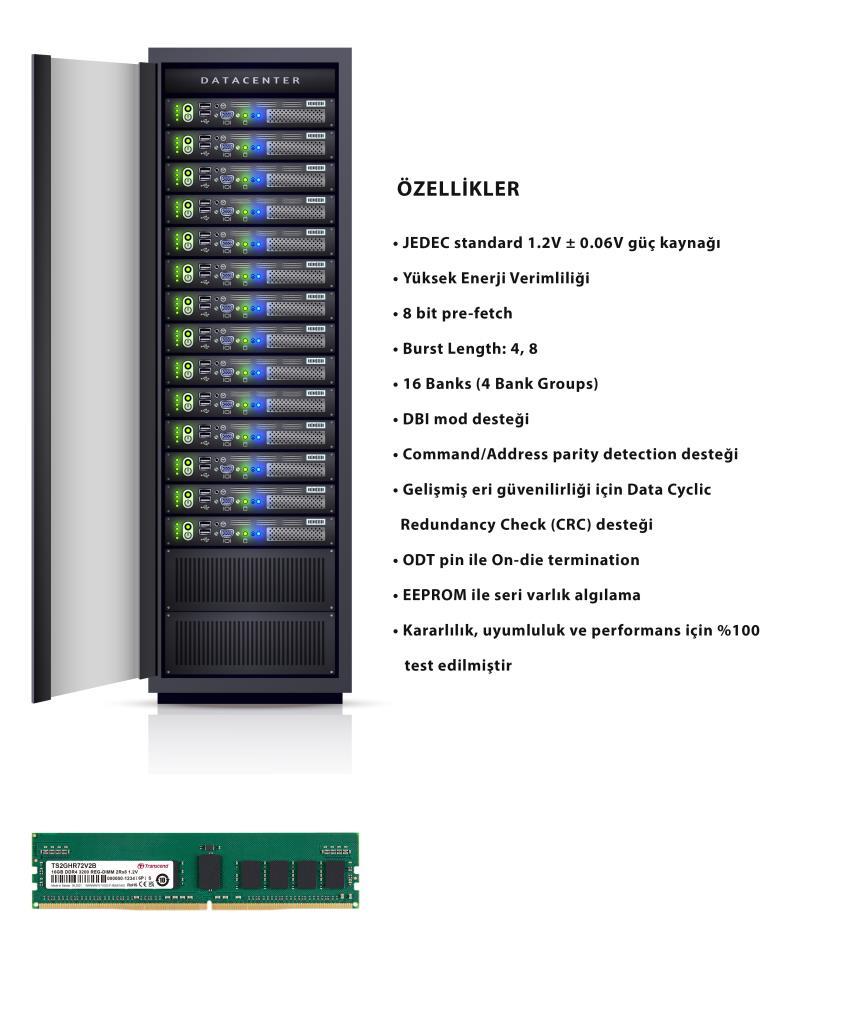 Transcend TS2GHR72V2B 16GB DDR4 3200MHz 1.2V CL22 ECC Server Ram