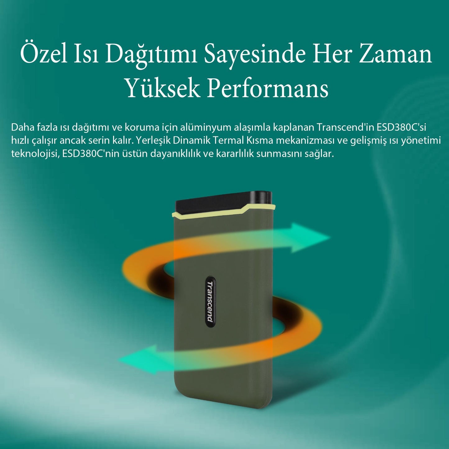 Transcend TS2TESD380C 2TB, External SSD, ESD380C,USB 3.2 Gen 2, Type C