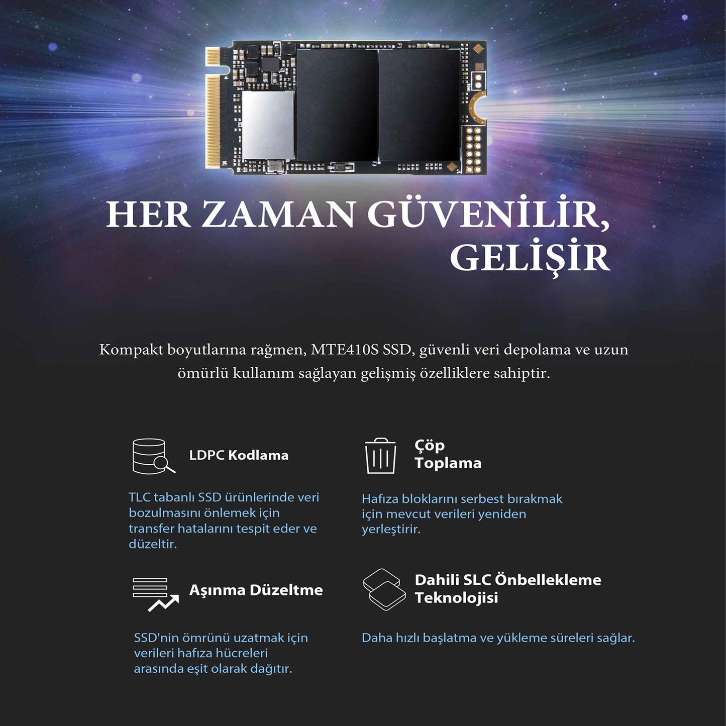 Transcend TS2TMTE410S 2TB Gen4x4 3D TLC DRAM-less 22x42 M.2 NVMe SSD