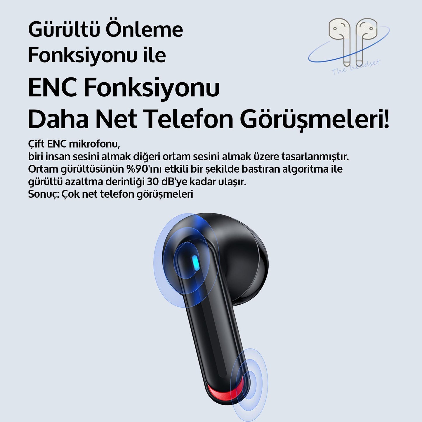 Usams NX10 Çift Mikrofonlu BT5.2 TWS Bluetooth Kulaklık