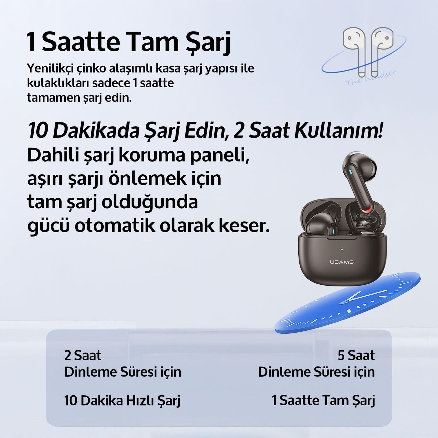 Usams NX10 Çift Mikrofonlu BT5.2 TWS Bluetooth Kulaklık