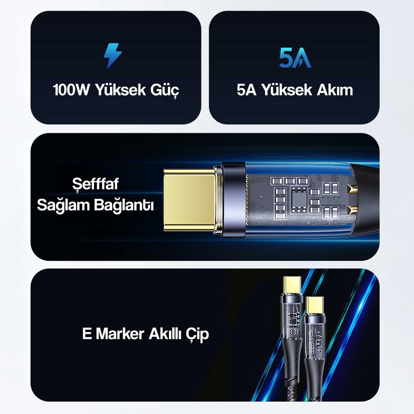 USAMS SJ574 Type-C To Type-C PD 100W Şeffaf Çipli Örgülü Hızlı Şarj ve Data Kablosu Siyah