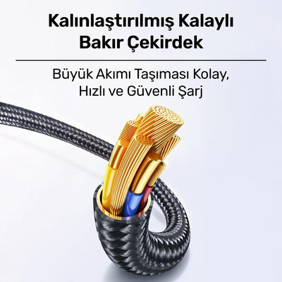 Usams US-SJ744 Type-C To Type-C 100W Meteor Efekt Ekranlı 1.2m Hızlı Şarj ve Data Kablosu Antrasit