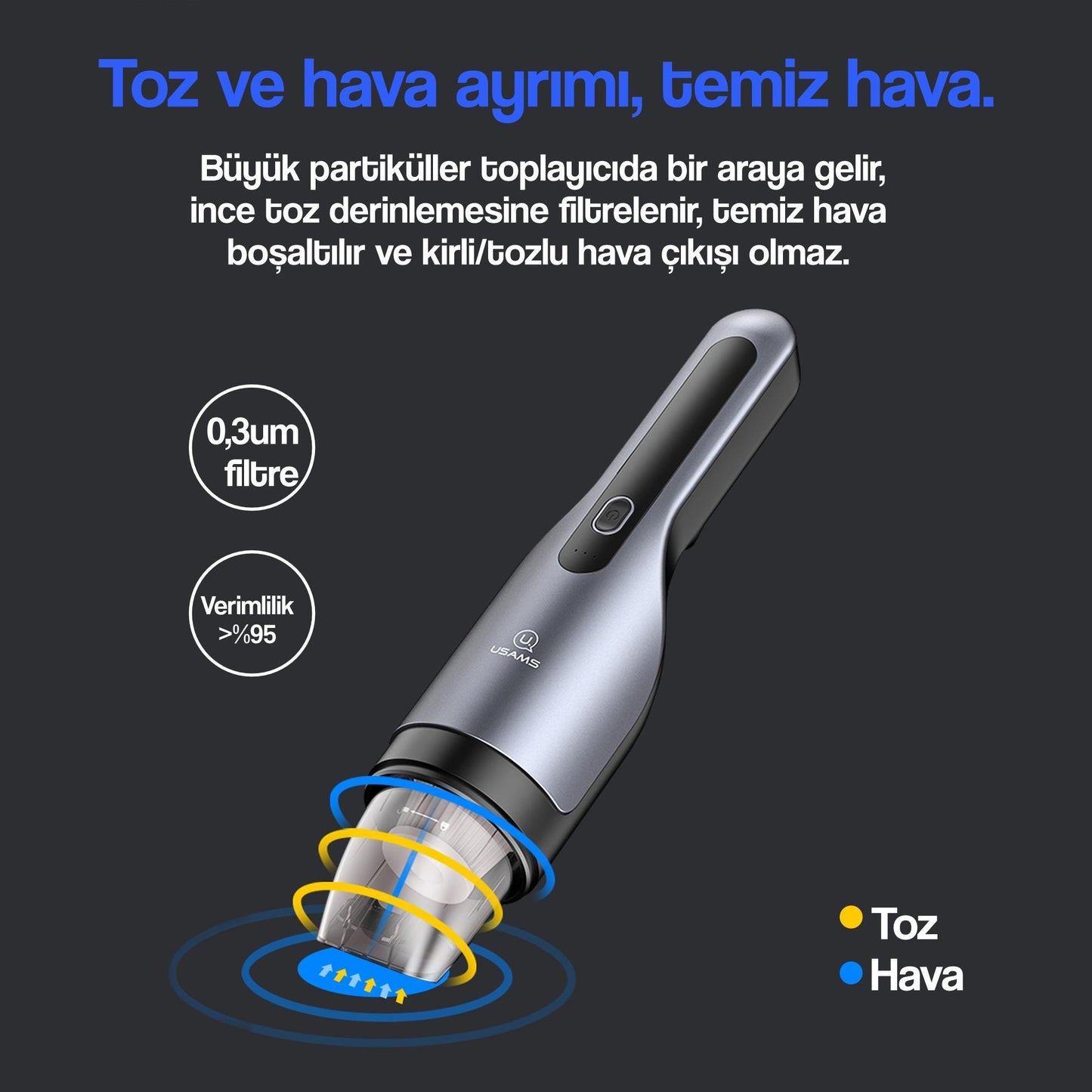 Usams Taşınabilir Ultra Güçlü 2000mah 5500Pa Çok Amaçlı Şarjlı Mini El Araç Süpürgesi ZB108