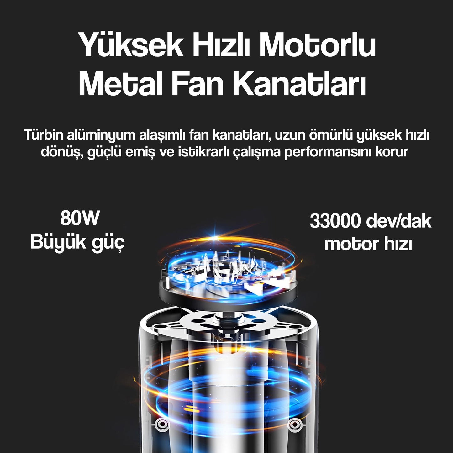 Usams Taşınabilir Ultra Güçlü 2000mah 5500Pa Çok Amaçlı Şarjlı Mini El Araç Süpürgesi ZB108