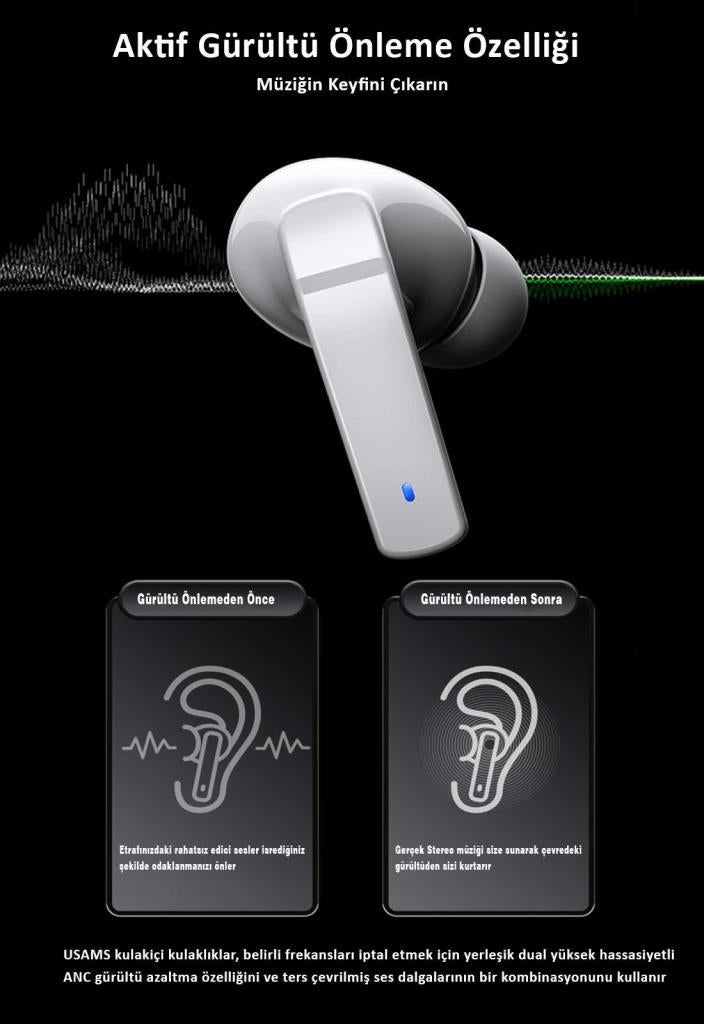Usams FreeBuds Pro IOS/Android Uyumlu TWS ANC Bluetooth Kulaklık(Aktif Gürültü Engelleme/U-LY06)