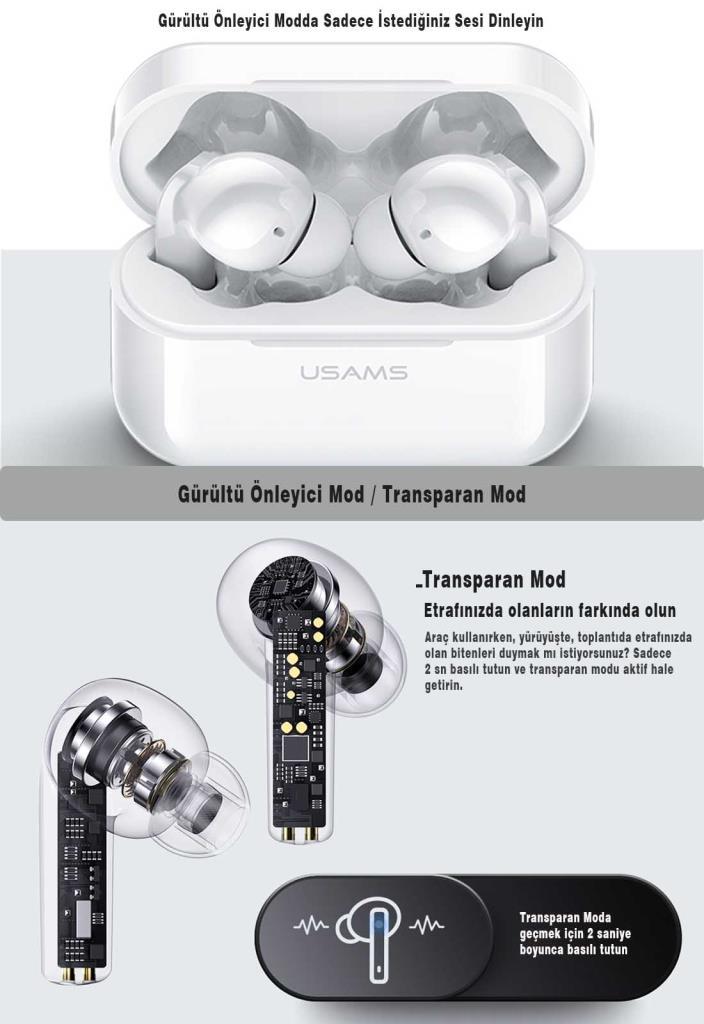 Usams FreeBuds Pro IOS/Android Uyumlu TWS ANC Bluetooth Kulaklık(Aktif Gürültü Engelleme/U-LY06)