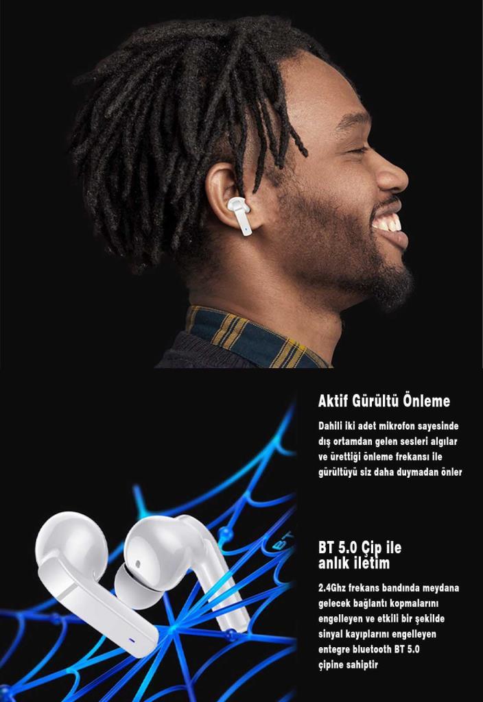 Usams FreeBuds Pro IOS/Android Uyumlu TWS ANC Bluetooth Kulaklık(Aktif Gürültü Engelleme/U-LY06)