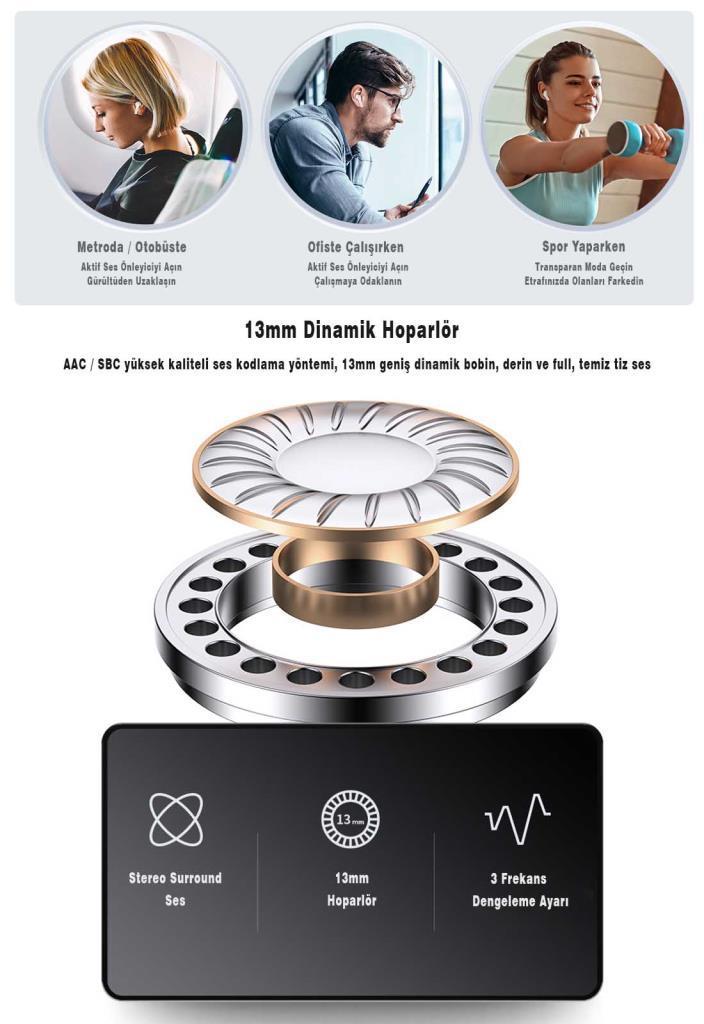 Usams FreeBuds Pro IOS/Android Uyumlu TWS ANC Bluetooth Kulaklık(Aktif Gürültü Engelleme/U-LY06)