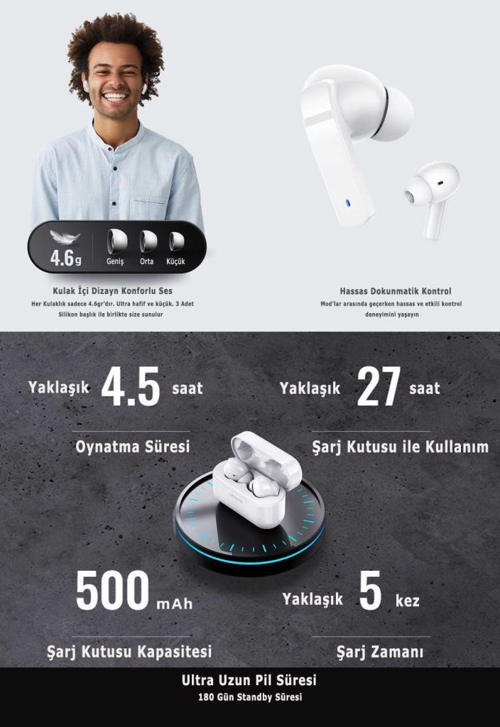 Usams FreeBuds Pro IOS/Android Uyumlu TWS ANC Bluetooth Kulaklık(Aktif Gürültü Engelleme/U-LY06)